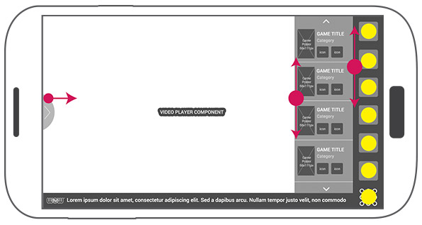 Behaviour Wireframe