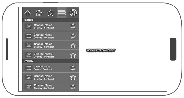 VOD Wireframe